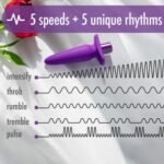 VIBRADOR ANAL NOJE B5.-IRIS 14 CM - Imagen 5