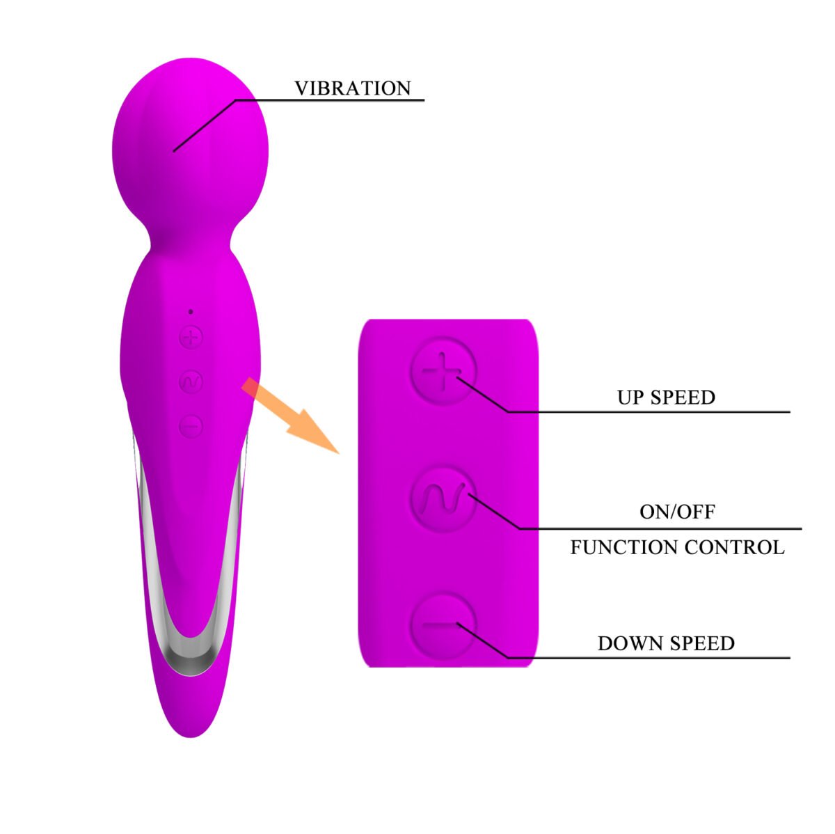 VIBRADOR FITZGERALD RECARGABLE USB - Imagen 8