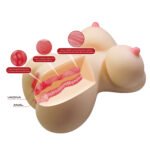 Masturbador FIONA - Imagen 5